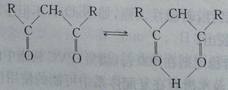 β—二酮，鈣鋅穩定劑的輔助穩定劑——廣東煒林納2