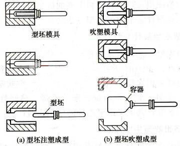 鈣鋅穩定劑廠家