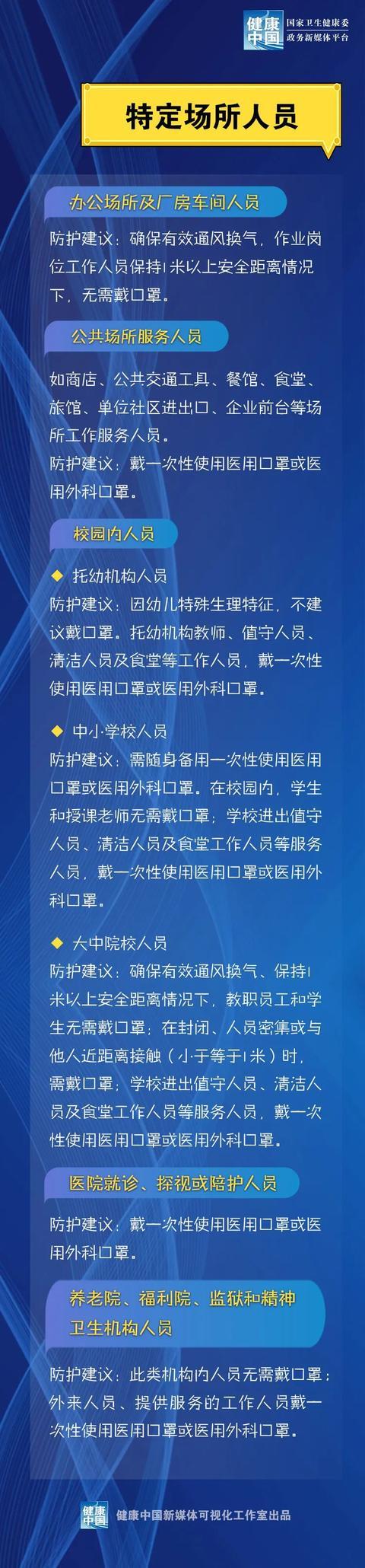 【煒林納鈣鋅穩(wěn)定劑】終于！快來脫掉口罩，解放您的臉吧！ (3)