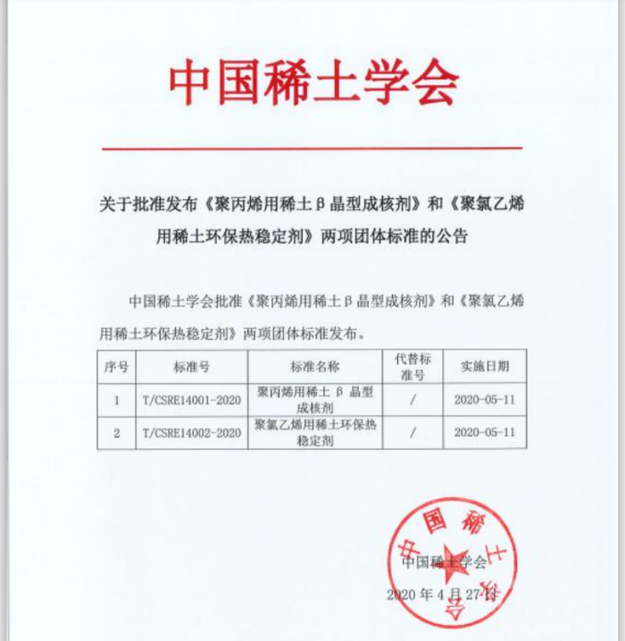 【煒林納成核劑】祝賀！煒林納公司起草兩項團體標準獲通過發布實施！